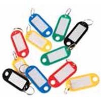 Ключодържатели