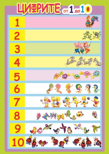 Табло  ПУХ ЦИФРИТЕ  3.80 !!!