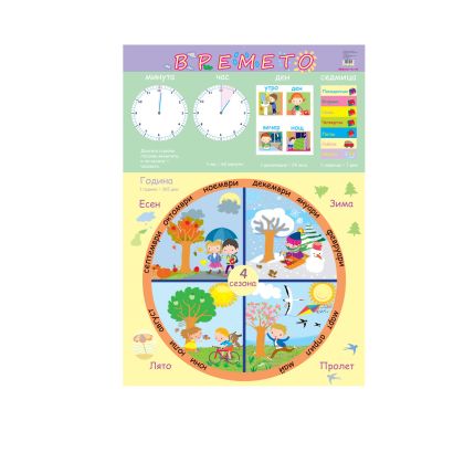 Табло ПУХ  ВРЕМЕТО  3.90 !!!