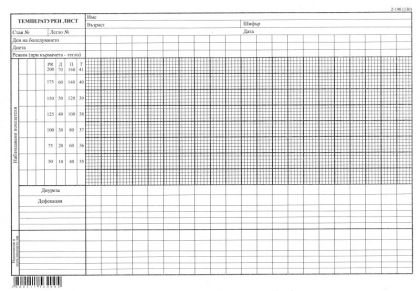 Температурен лист  А4 Вестник  2-190