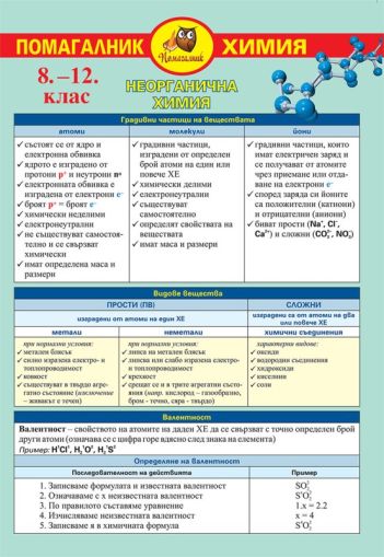 Химия 8-10 клас  А3  Ламинат  !!!
