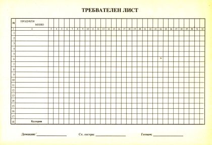 Требвателен лист за храна на болните и персонала