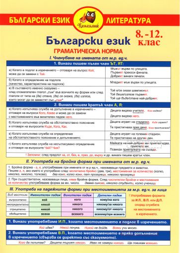 Български език 8-12 клас  Клас  А3 Ламинат!!!