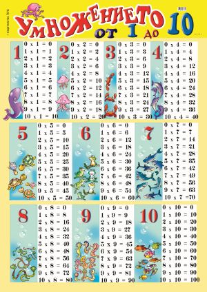 Табло  ПУХ  УМНОЖЕНИЕТО  3.80 !!!