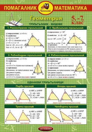 Математика 5 - 7 Клас А3  Ламинат  !!!