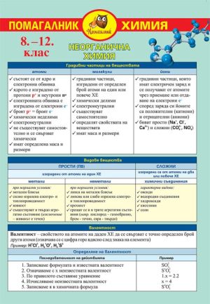 Химия 8-10 клас  А3  Ламинат  !!!