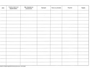 Дневник за изв. на ДДД мероприятия, МП