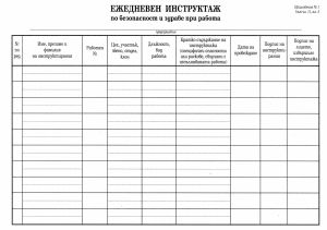 Книга за ежедневен инструктаж А5  МП НОВА