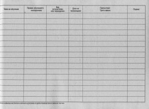 Дневник за изв. инструктаж и обуч. на персон. МП