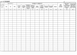 Книга за разходите, МП