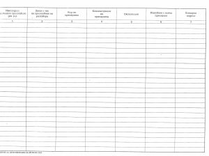 Дневник за дезинфекция на мокрия бар,МП