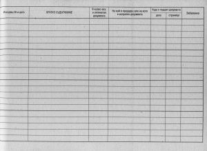 Дневник за отчет на пост. ръков. заповеди, МП
