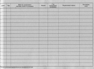 Дневник за отчит. на темп. на хладил. с.ми, МП