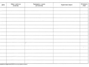 Дневник за поддър. на хигиен. съст. на обекта,МП