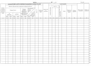 Ведомост за заплати - за фирми, МП