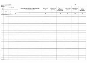 Инвентарна книга, МП