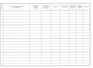 Регистър за трудови договори МП 50л.