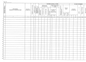 Ведомост за заплати - за фирми А4 100л. ТП