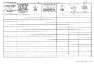 Дневник за покупките по ДДС, ТП