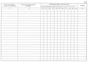 Книга за ренгенови изследвания 100л.  МП