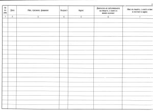 Книга за контакти с остро заразни болни  ТП