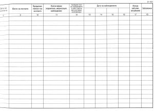 Книга за контакти с остро заразни болни  ТП