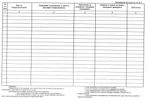 Дневник  А4 ЕКО за пожарогасители 50л.  МП  !!!