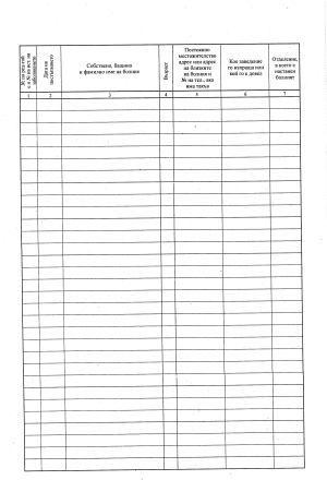 Книга за приетите болни в болницата ТП