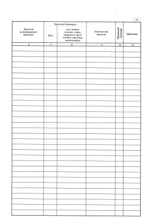 Книга за приетите болни в болницата ТП