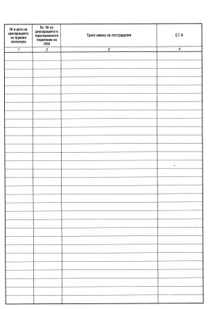 Книга за регист. на актове за тр. злопулука ТП