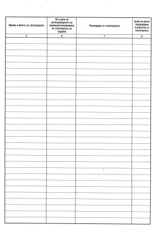 Книга за регист. на актове за тр. злопулука ТП