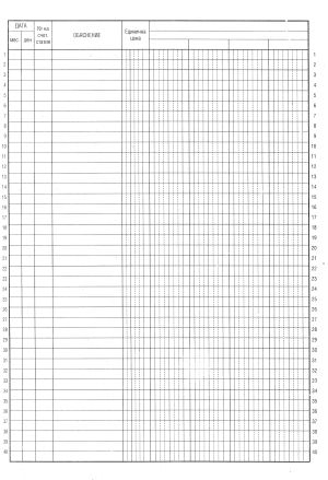 Книга за имуществата с 4колони, ТП  1-1220