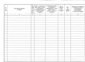 Книга за регист. на зараз. заболявания 2-121 ТП