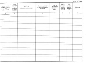 Книга за регист. на зараз. заболявания 2-121 ТП