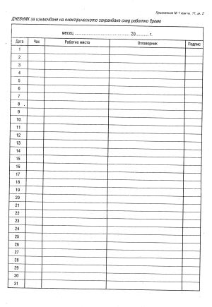 Дневник за  Ел захранването ЕКО МП 50л.  !!!