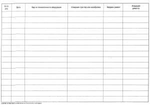 Дневник за изв. калибр. на технолог. обурудв.,МП