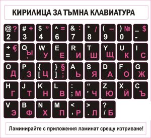 Пиктограми  ДИНЕЛ  Кирилица тъмна  №280