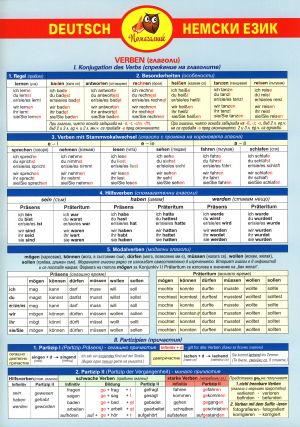 Немски  език   А3 Ламинат !!!