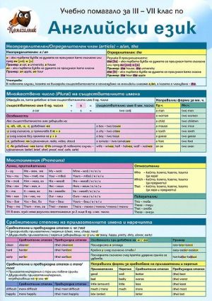 Английски език 3-7 Клас А3 Ламинат !!!